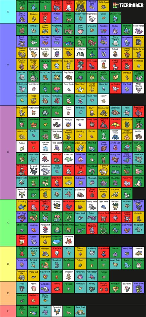pokemon ability numbers.